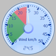 Wind Gauge